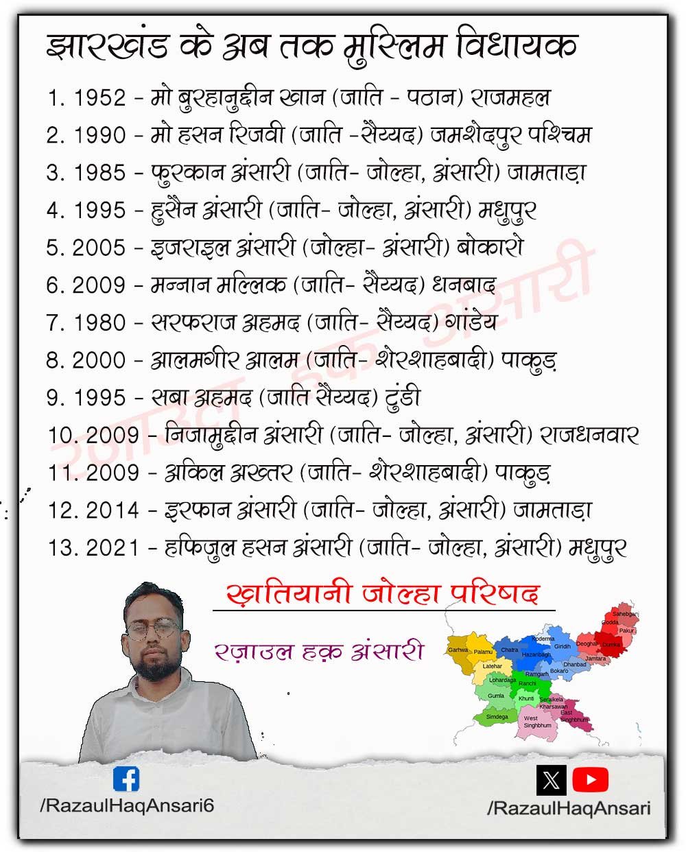 Muslim MLAs of Jharkhand till now (अब तक झारखंड के मुस्लिम विधायक)